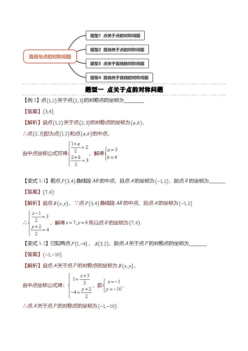 人教A版选择性必修一高二数学上册期末复习  直线专题：直线与点的对称问题（解析版）第2页