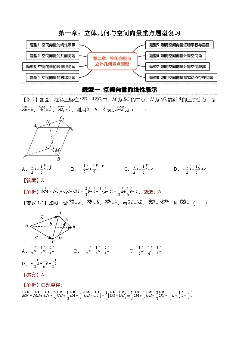 人教A版选择性必修一高二数学上册同步考点归纳讲与练 第一章：空间向量与立体几何重点题型复习+单元检测（解析版）第1页