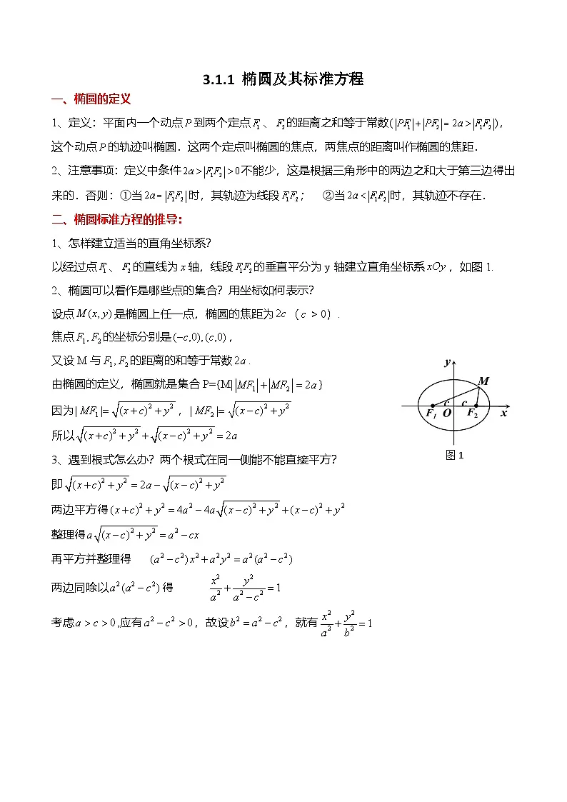 人教A版选择性必修一高二数学上册同步考点归纳讲与练 3.1.1 椭圆及其标准方程（解析版）第1页