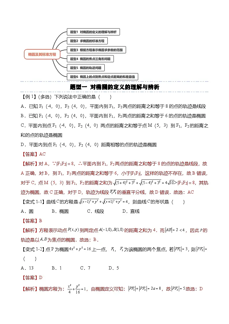人教A版选择性必修一高二数学上册同步考点归纳讲与练 3.1.1 椭圆及其标准方程（解析版）第3页