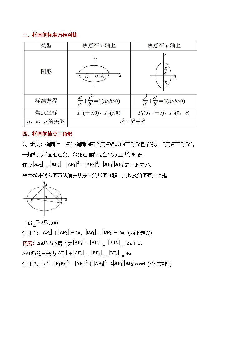 人教A版选择性必修一高二数学上册同步考点归纳讲与练 3.1.1 椭圆及其标准方程（原卷版）第2页