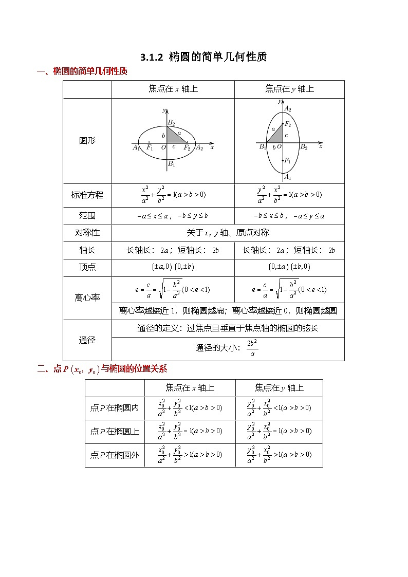 人教A版选择性必修一高二数学上册同步考点归纳讲与练 3.1.2 椭圆的简单几何性质（解析版）第1页