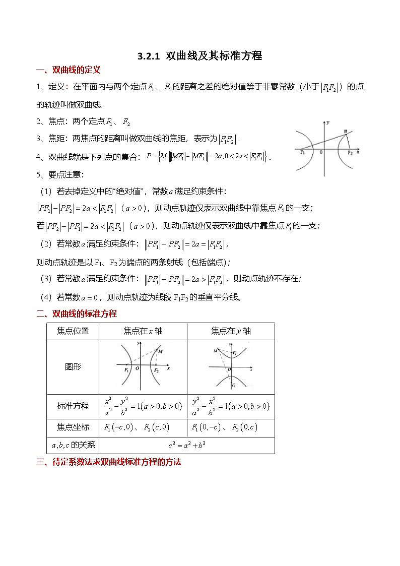 人教A版选择性必修一高二数学上册同步考点归纳讲与练 3.2.1 双曲线及其标准方程（解析版）第1页