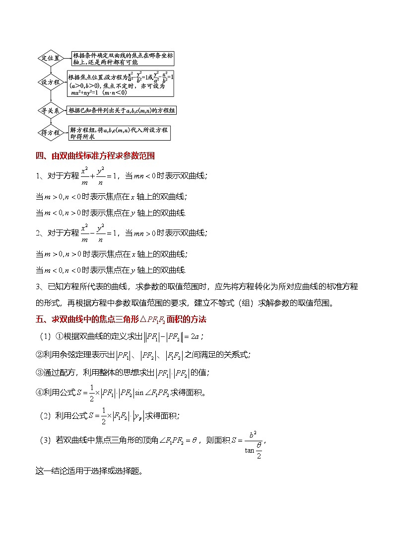 人教A版选择性必修一高二数学上册同步考点归纳讲与练 3.2.1 双曲线及其标准方程（解析版）第2页