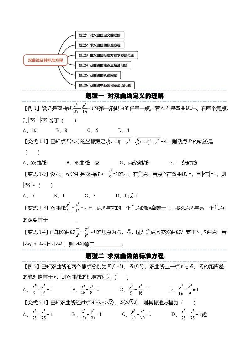 人教A版选择性必修一高二数学上册同步考点归纳讲与练 3.2.1 双曲线及其标准方程（原卷版）第3页