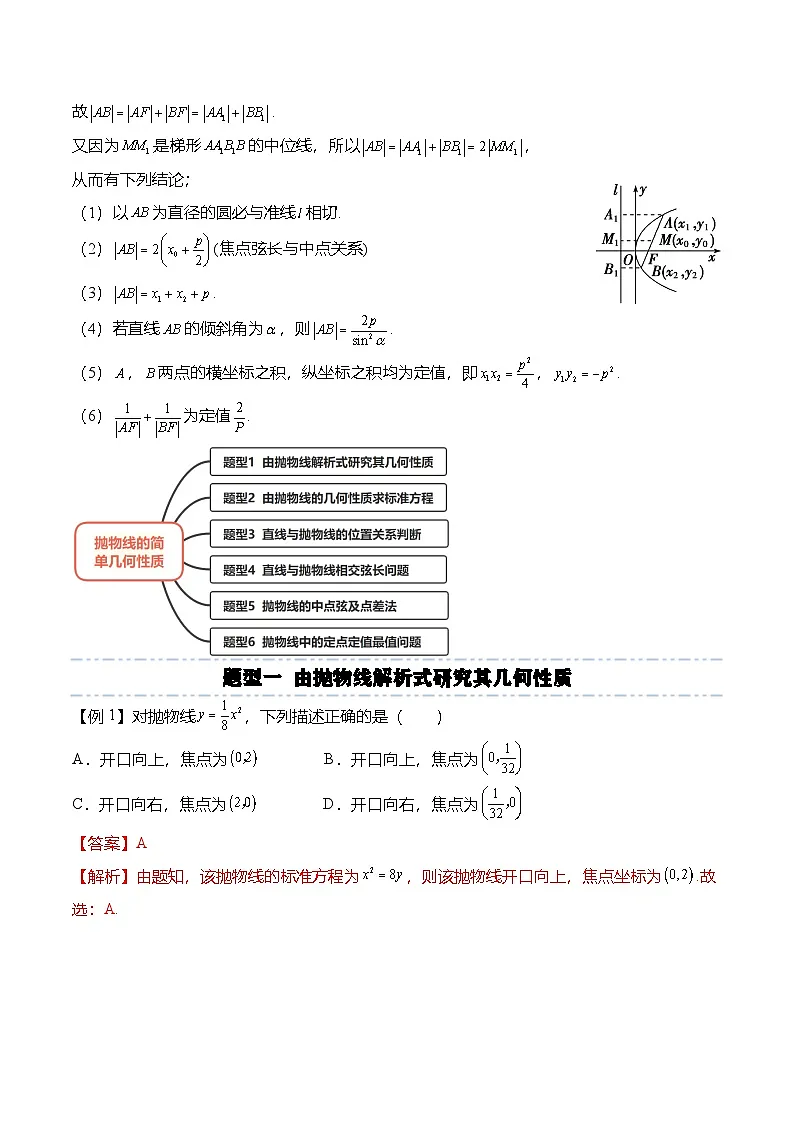 人教A版选择性必修一高二数学上册同步考点归纳讲与练 3.3.2 抛物线的简单几何性质（解析版）第3页