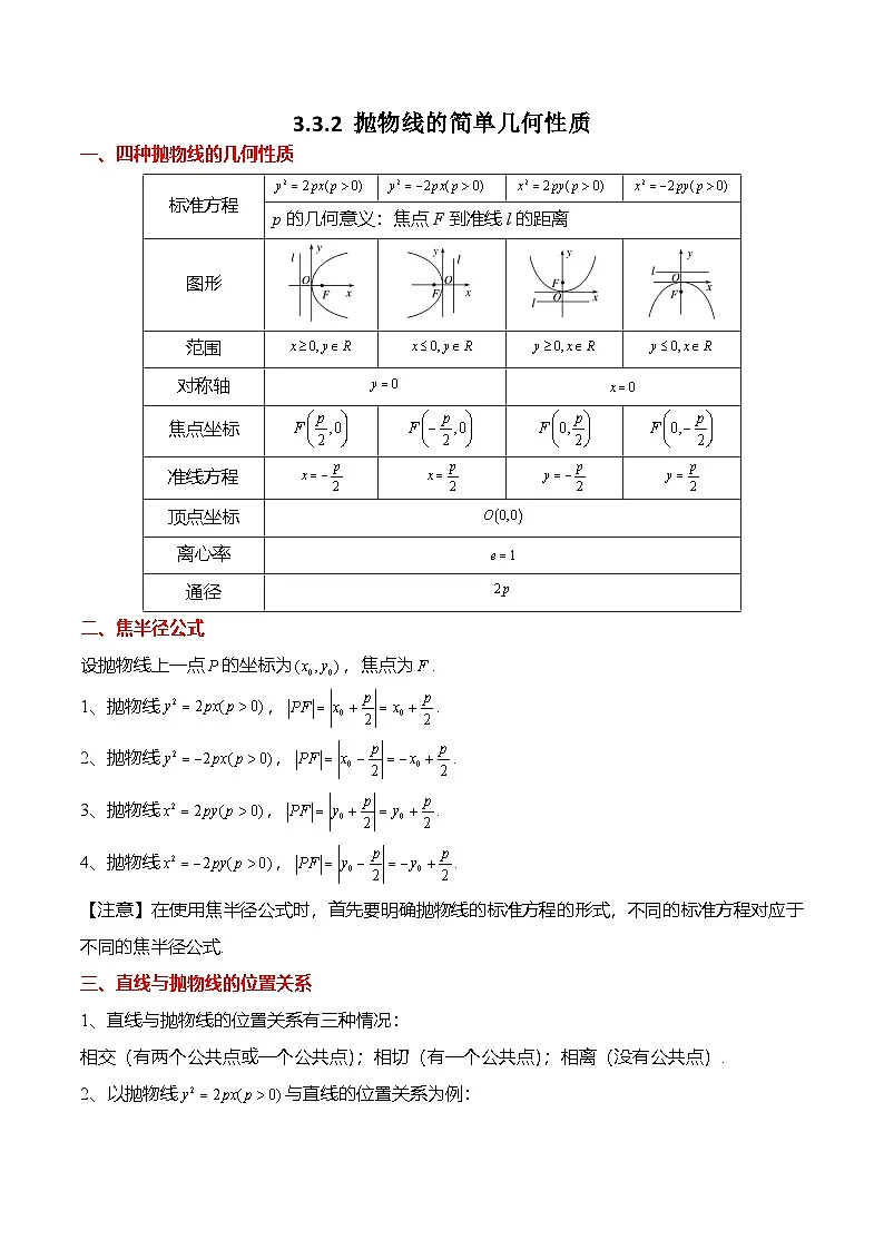 人教A版选择性必修一高二数学上册同步考点归纳讲与练 3.3.2 抛物线的简单几何性质（原卷版）第1页