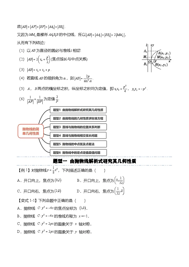 人教A版选择性必修一高二数学上册同步考点归纳讲与练 3.3.2 抛物线的简单几何性质（原卷版）第3页