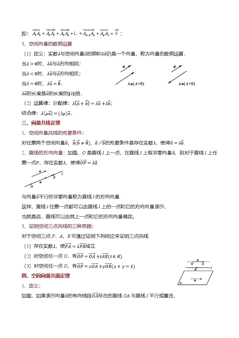 人教A版选择性必修一高二数学上册同步考点归纳讲与练 1.1.1 空间向量及其线性运算（原卷版）第2页