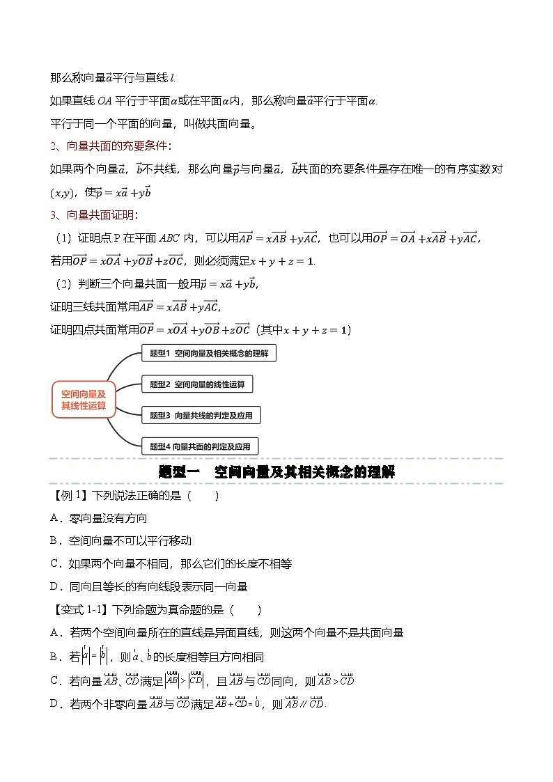 人教A版选择性必修一高二数学上册同步考点归纳讲与练 1.1.1 空间向量及其线性运算（原卷版）第3页