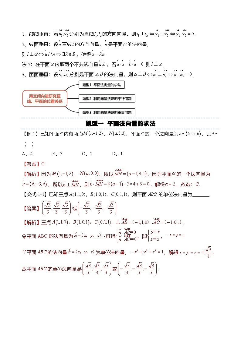 人教A版选择性必修一高二数学上册同步考点归纳讲与练 1.4.1 用空间向量研究直线、平面的位置关系（解析版）第3页