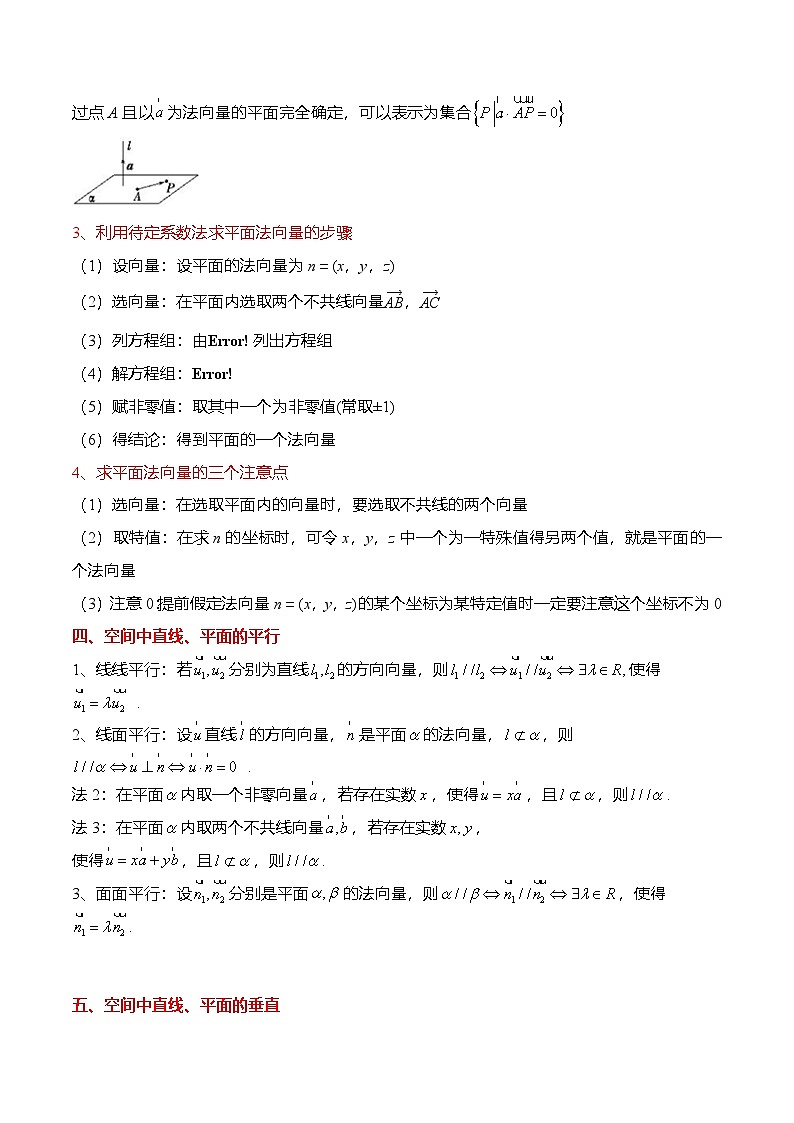 人教A版选择性必修一高二数学上册同步考点归纳讲与练 1.4.1 用空间向量研究直线、平面的位置关系（原卷版）第2页