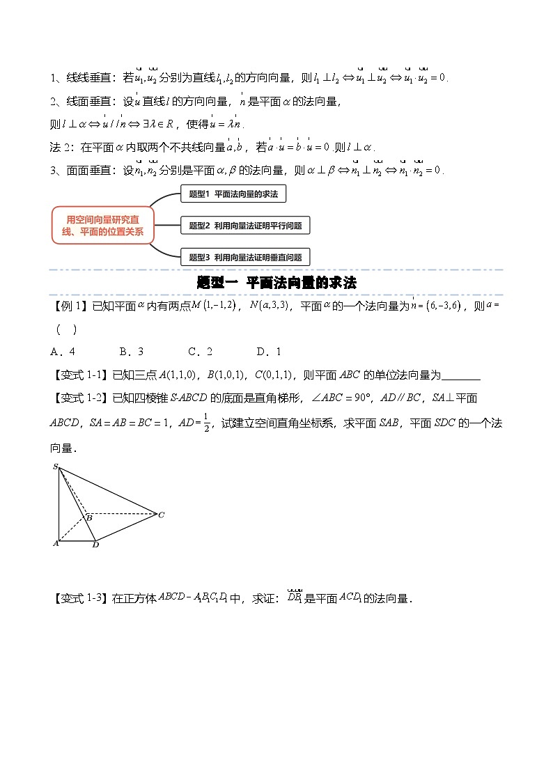 人教A版选择性必修一高二数学上册同步考点归纳讲与练 1.4.1 用空间向量研究直线、平面的位置关系（原卷版）第3页