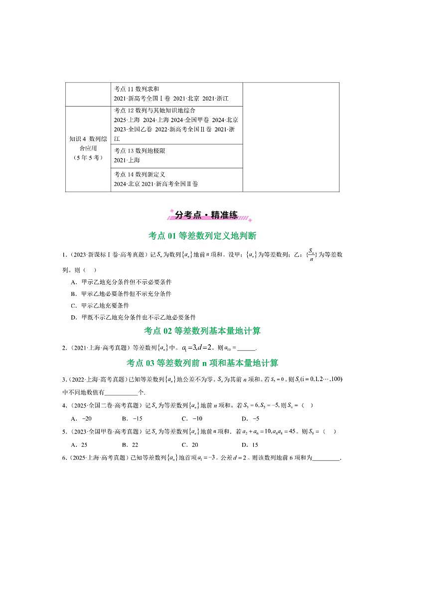 2021～2025年五年高考数学真题分类汇编(通用版)专题11数列(选填题)14种常见考法归类试卷(学生版+解析)第2页