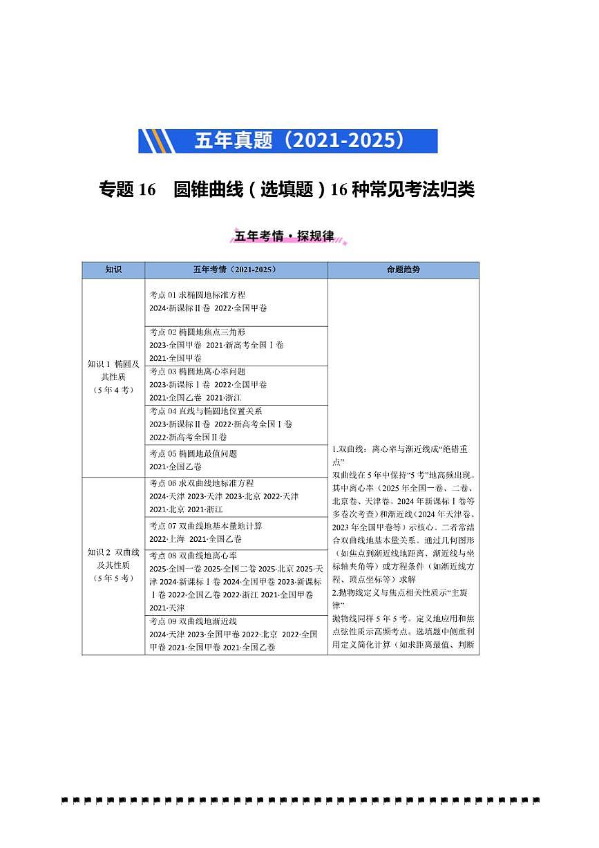2021～2025年五年高考数学真题分类汇编(通用版)专题16圆锥曲线(选填题)16种常见考法归类试卷(学生版+解析)第1页