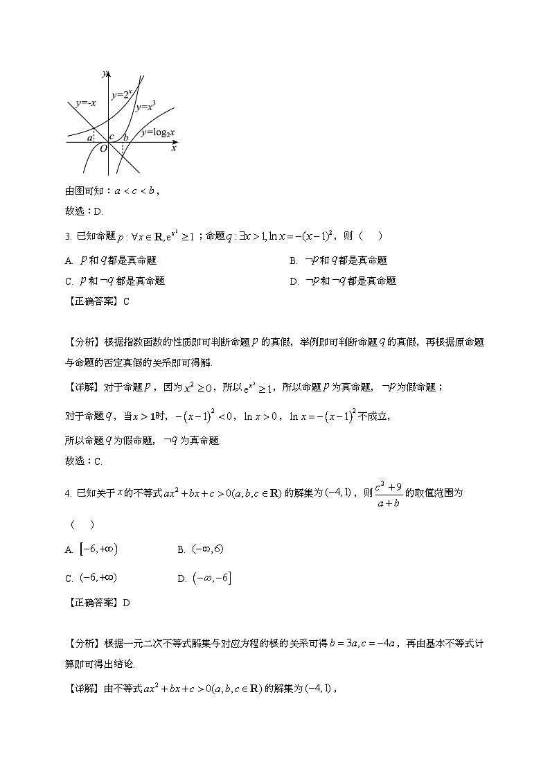 2024~2025学年山东省滕州市高三上册10月月考数学阶段试卷（附解析）第2页