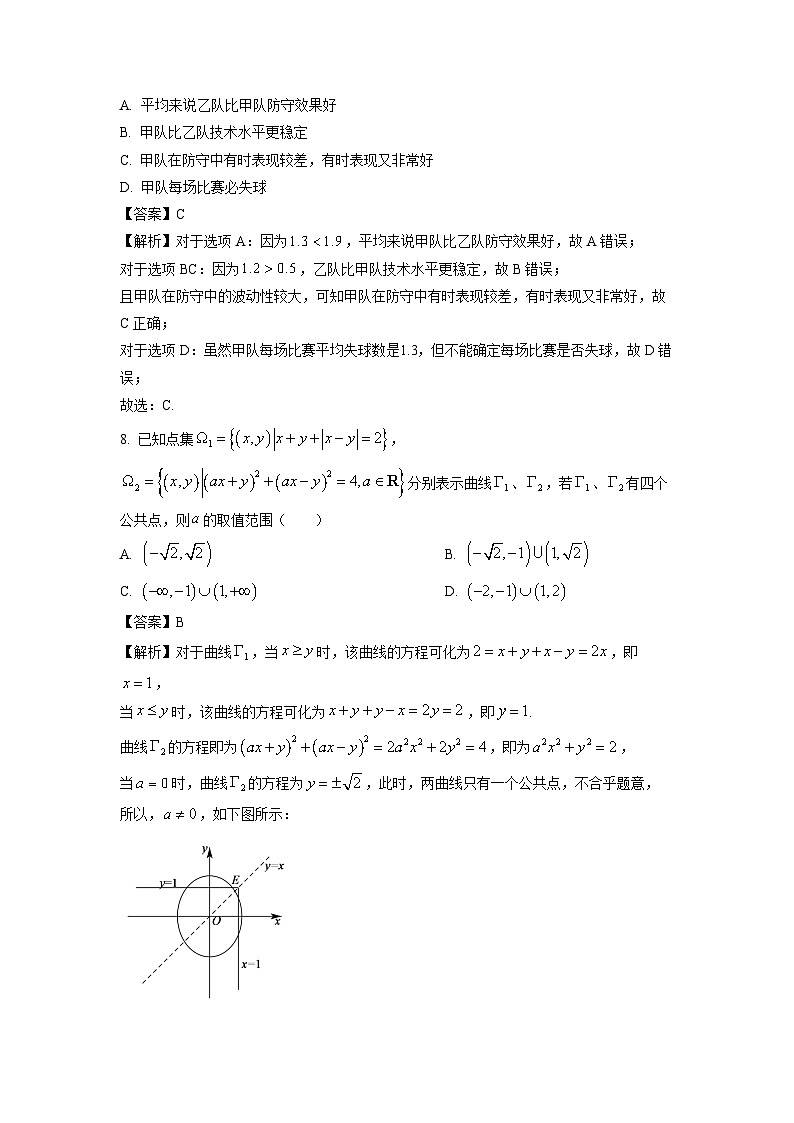 四川省巴中市2024-2025学年高二上学期期末考试数学试题（解析版）第3页