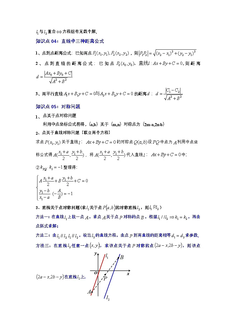 人教A版（2019）高二数学选择性必修第一册2.1-2.3直线的方程及位置关系（思维导图，知识梳理，常见题型，专题训练）解析版第3页