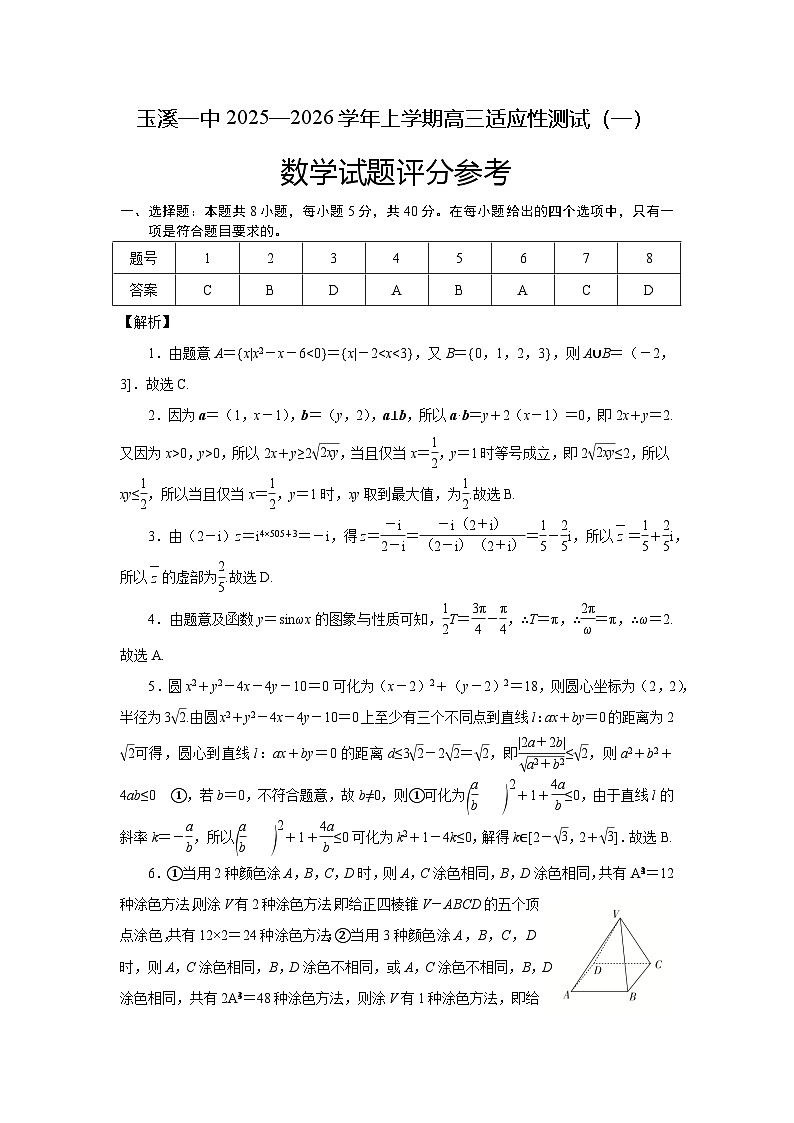 云南省玉溪第一中学2025-2026学年高三上学期适应性测试（一）数学答案.docx第1页