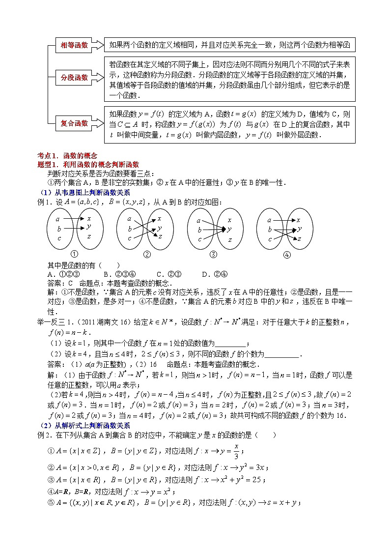 人教版数学高中一年级《函数的概念及其表示》讲义（讲解+答案）第2页