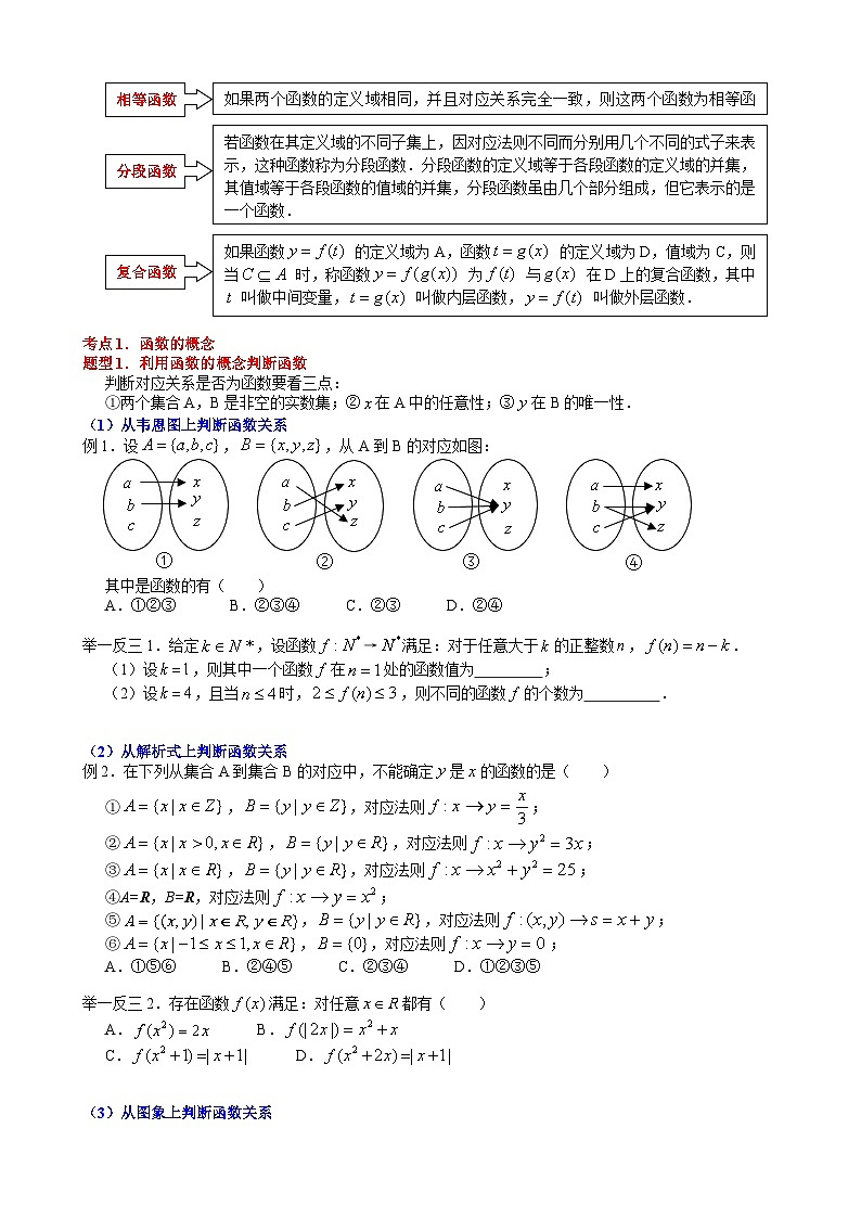 人教版数学高中一年级《函数的概念及其表示》讲义（无答案）第2页