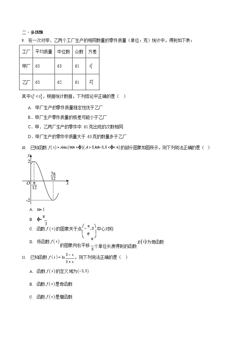 海南省海口市2024-2025学年高一下学期期末考试 数学试卷第2页