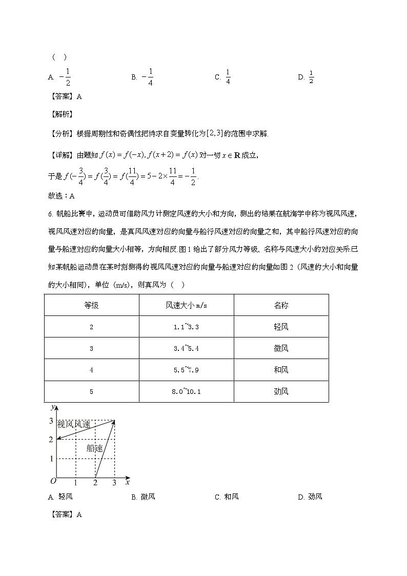2025年广东普通高中学业水平选择性考试数学试卷（原卷+答案）第3页