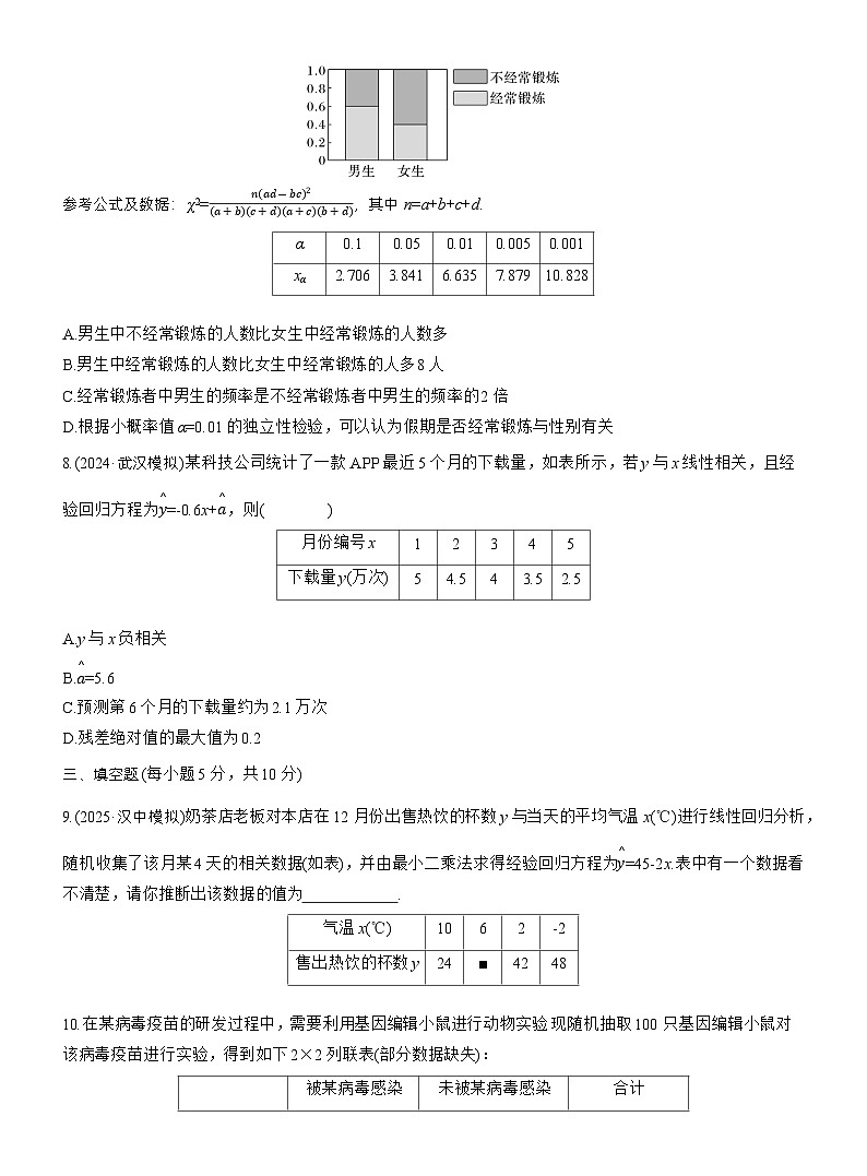 2026届高三一轮复习练习试题（标准版）数学第九章9.3成对数据的统计分析（Word版附答案）第3页