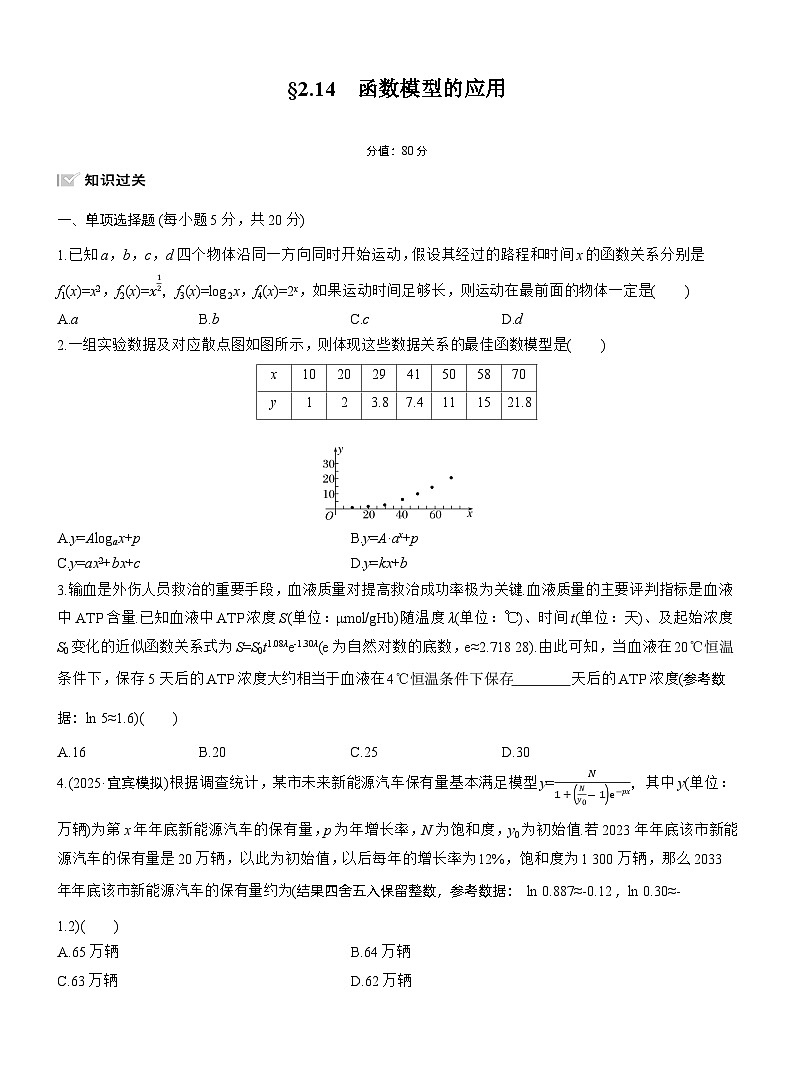 2026届高三一轮复习练习试题（标准版）数学第二章2.14函数模型的应用（Word版附答案）第1页