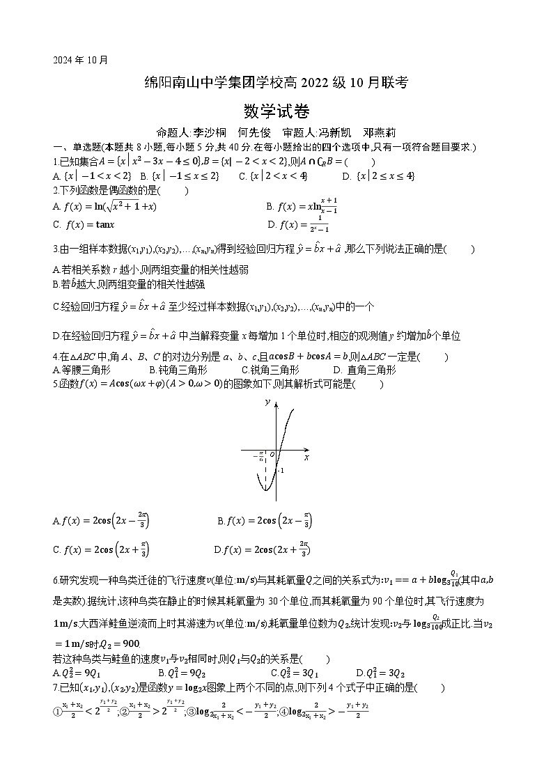 四川省绵阳市南山中学集团学校2024-2025学年高三上学期10月联考数学试题第1页