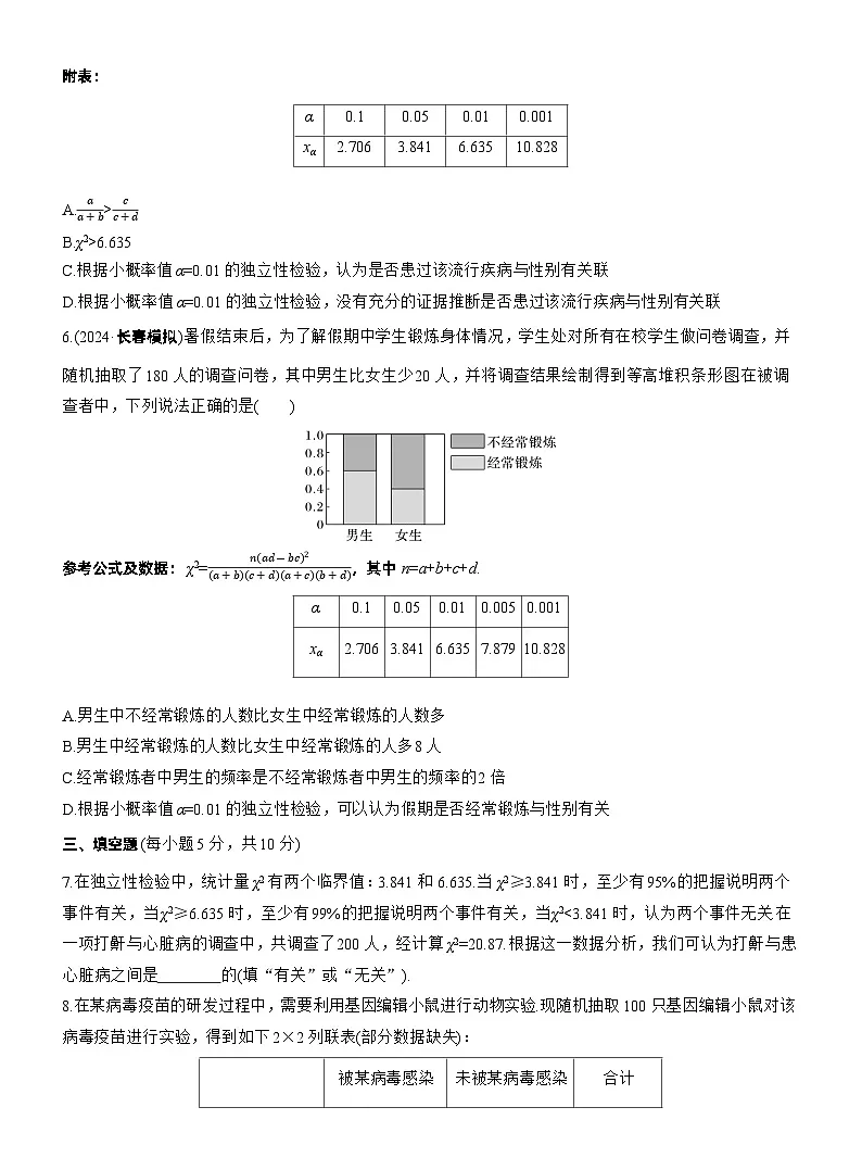 2026届高三数学一轮复习练习试题（基础版）第九章9.4列联表与独立性检验（Word版附答案）第3页