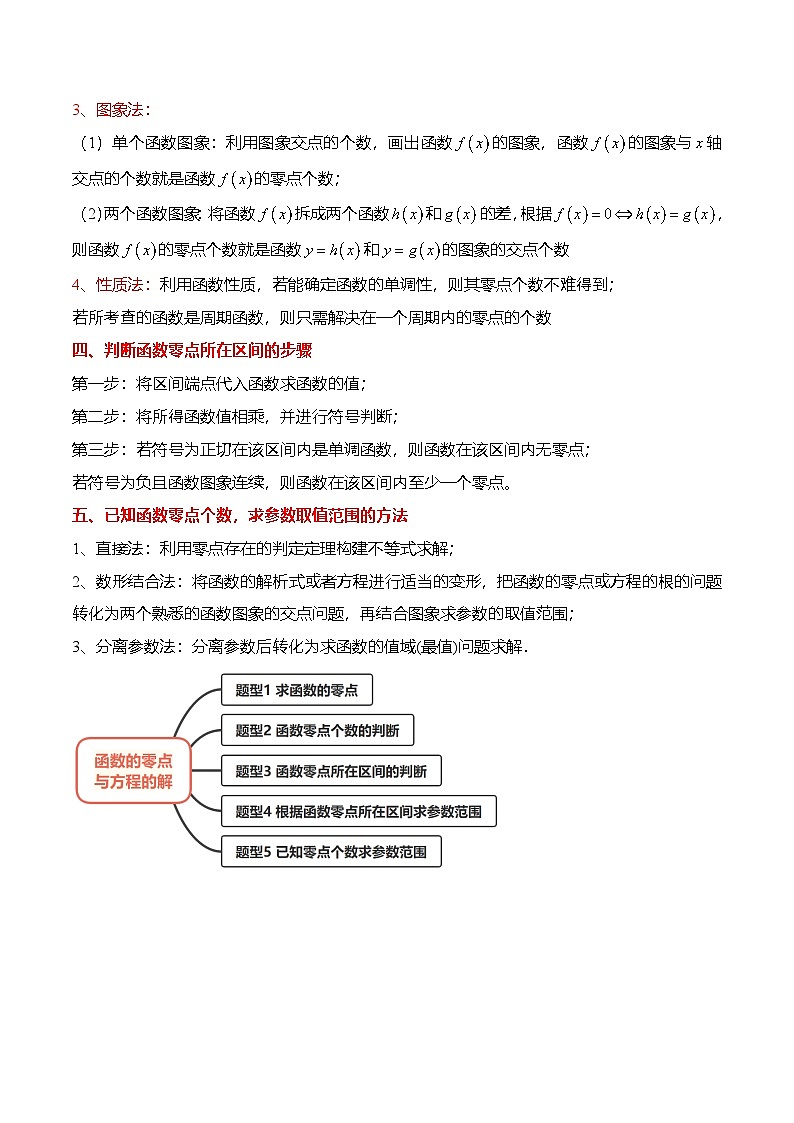 人教A版必修一高一数学上册考点归纳同步讲与练 4.5.1 函数的零点与方程的解（解析版）第2页
