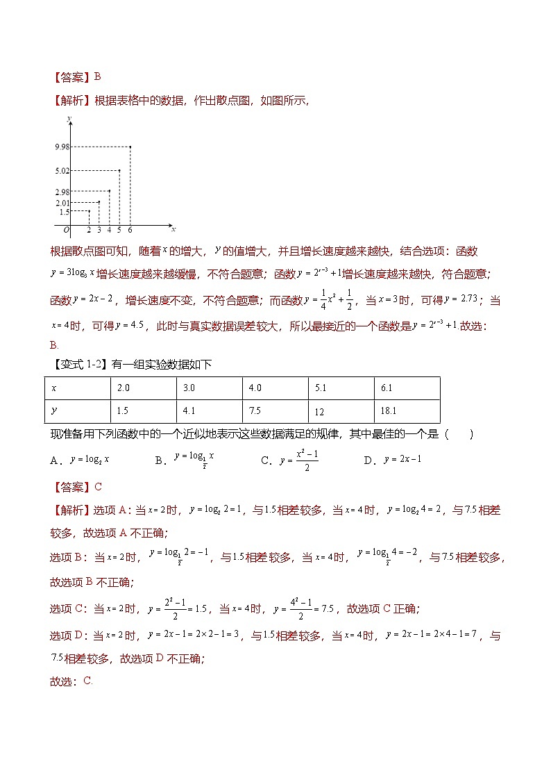 人教A版必修一高一数学上册考点归纳同步讲与练 4.5.3 函数模型的应用（解析版）第3页