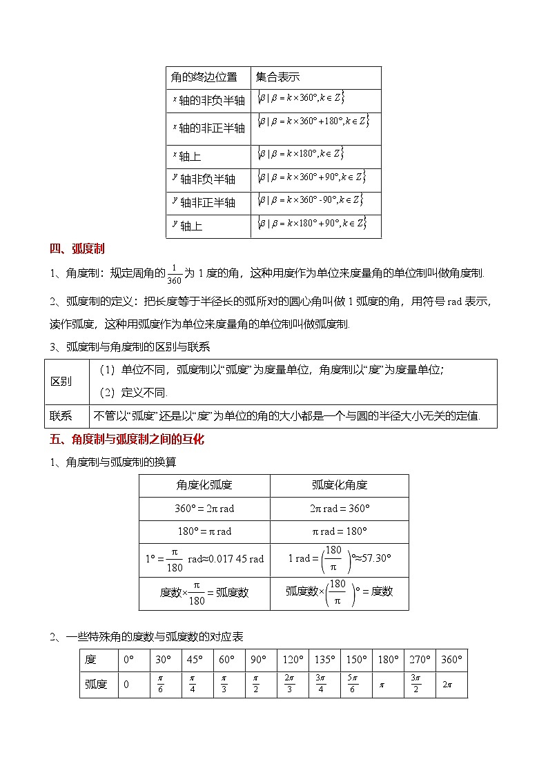 人教A版必修一高一数学上册考点归纳同步讲与练 5.1 任意角与弧度制（解析版）第2页