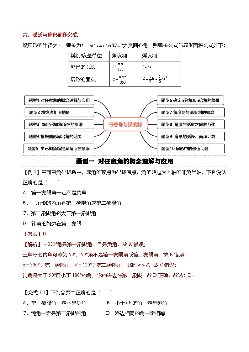 人教A版必修一高一数学上册考点归纳同步讲与练 5.1 任意角与弧度制（解析版）第3页