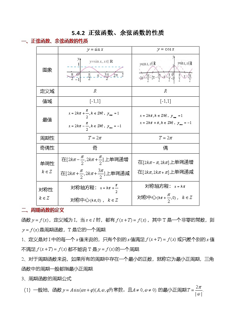 人教A版必修一高一数学上册考点归纳同步讲与练 5.4.2 正弦函数、余弦函数的性质（原卷版）第1页