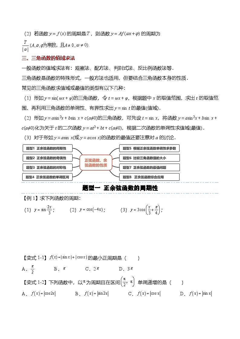 人教A版必修一高一数学上册考点归纳同步讲与练 5.4.2 正弦函数、余弦函数的性质（原卷版）第2页