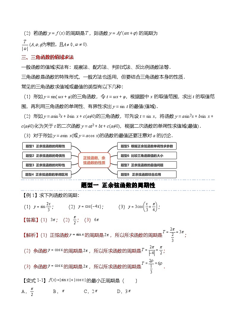 人教A版必修一高一数学上册考点归纳同步讲与练 5.4.2 正弦函数、余弦函数的性质（解析版）第2页