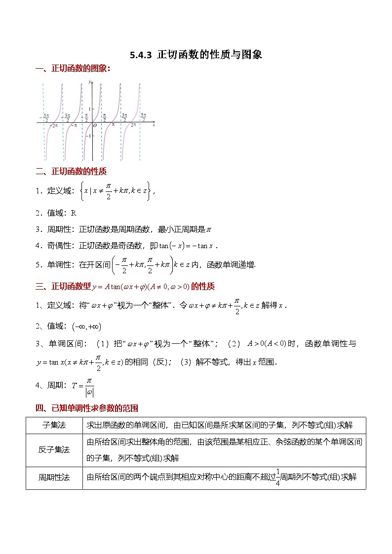 人教A版必修一高一数学上册考点归纳同步讲与练 5.4.3 正切函数的性质与图象（解析版）第1页