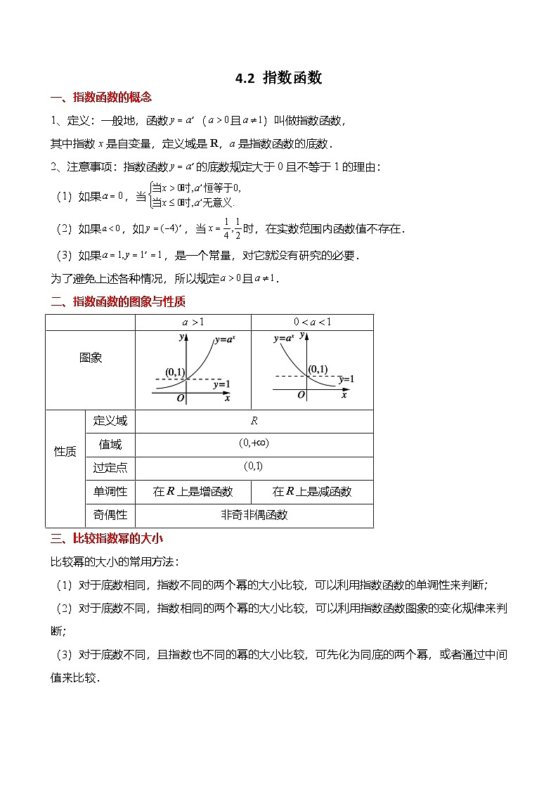 人教A版必修一高一数学上册考点归纳同步讲与练 4.2 指数函数（原卷版）第1页