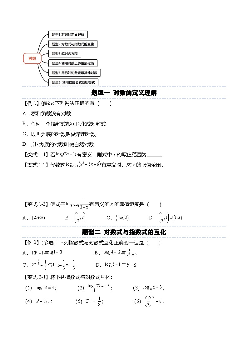 人教A版必修一高一数学上册考点归纳同步讲与练 4.3 对数（原卷版）第2页