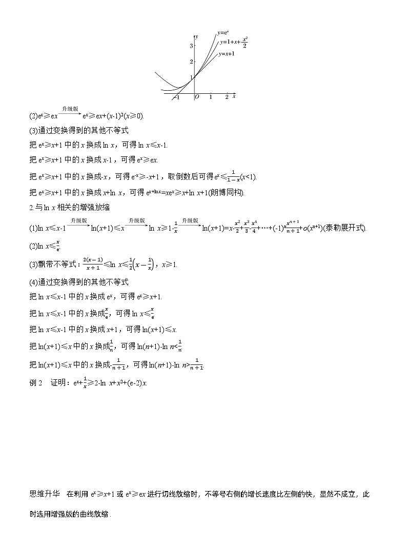 2026届高三数学一轮复习讲义（标准版）第三章进阶篇不等式证明方法进阶1指对放缩（Word版附答案）第2页
