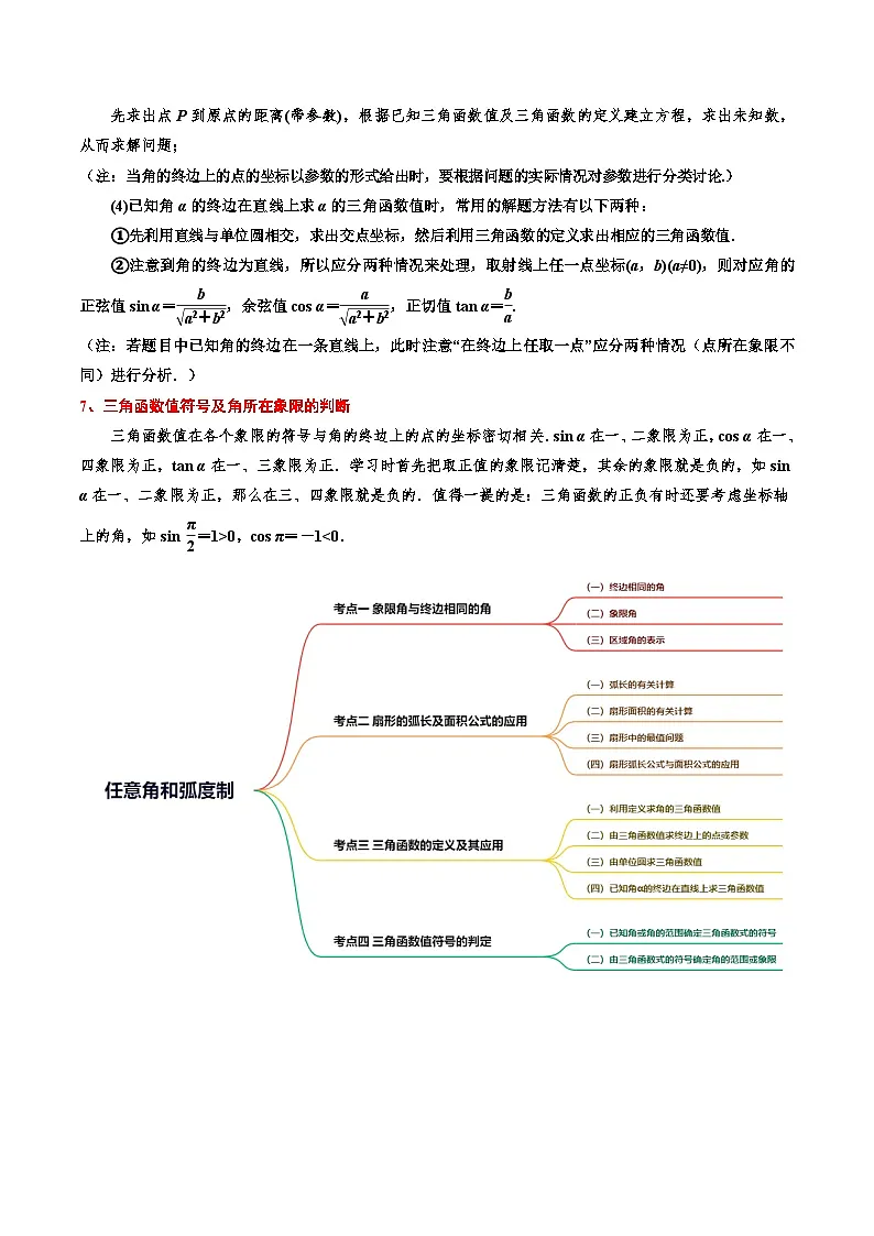 （人教A版）必修一高一数学上册同步考点通关练习16 任意角和弧度制（原卷版）第2页