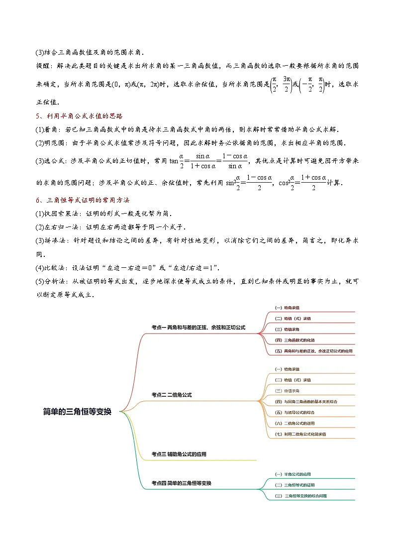 （人教A版）必修一高一数学上册同步考点通关练习21 简单的三角恒等变换（原卷版）第2页