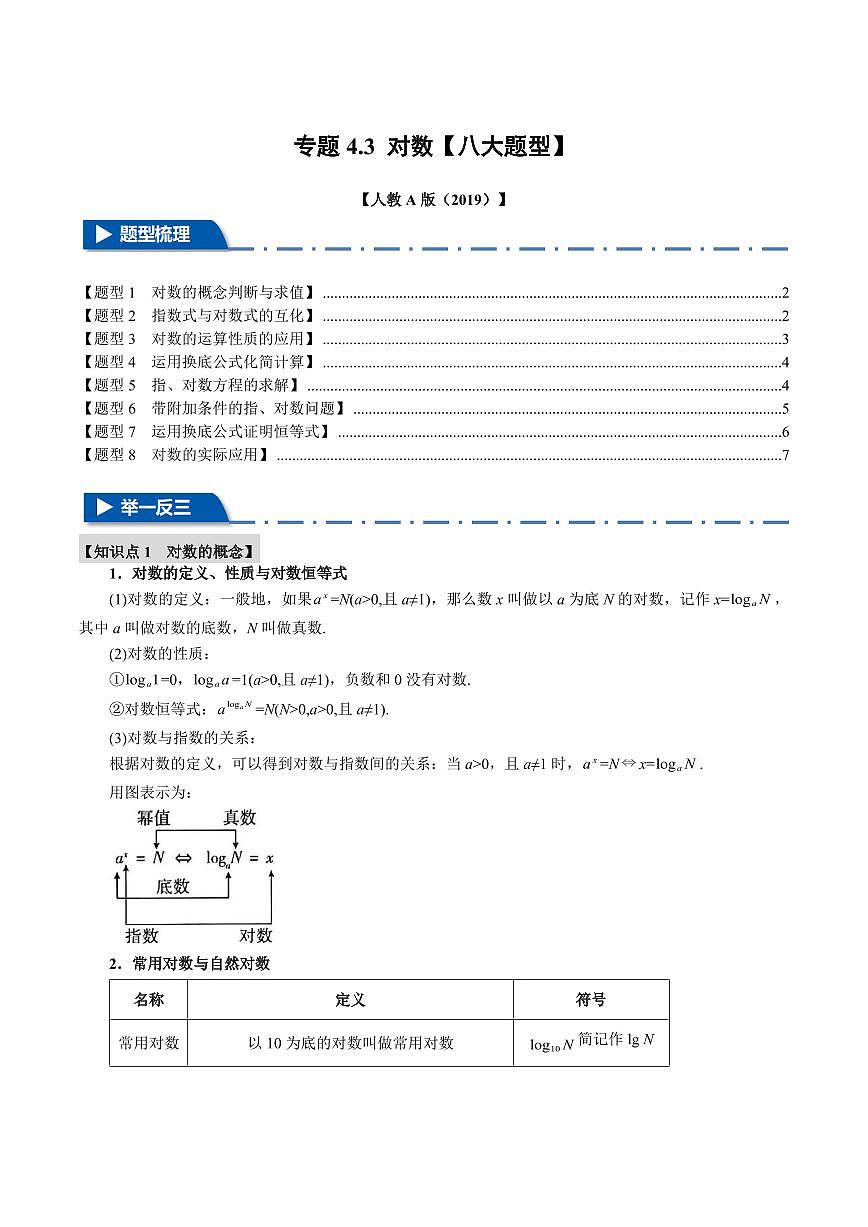 专题4.3 对数(八大题型)(原卷版)第1页