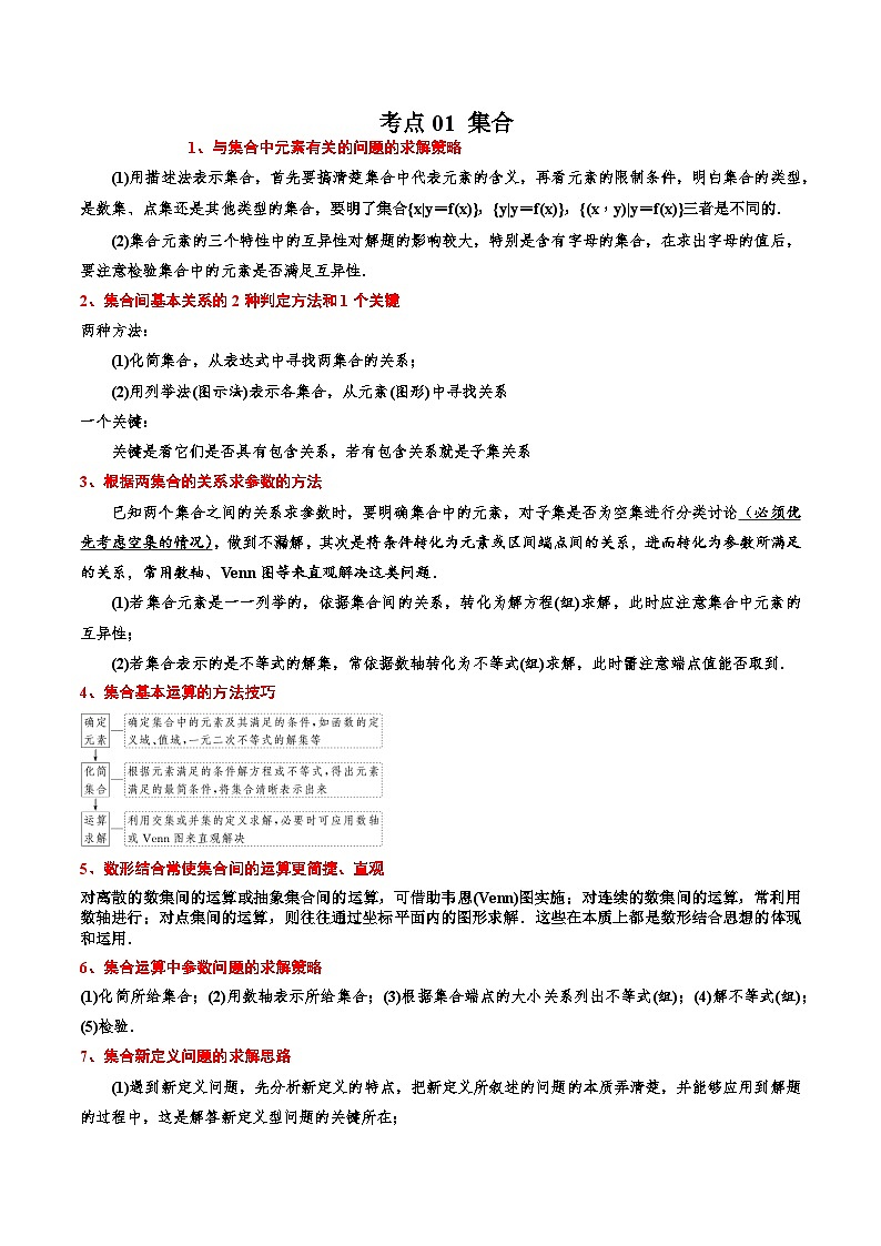 （人教A版）必修一高一数学上册同步考点通关练习01 集合（原卷版）第1页