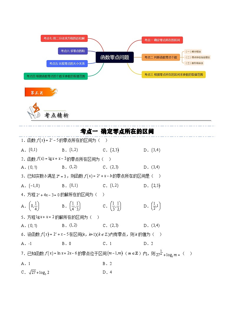 （人教A版）必修一高一数学上册同步考点通关练习14 函数零点问题（原卷版）第2页