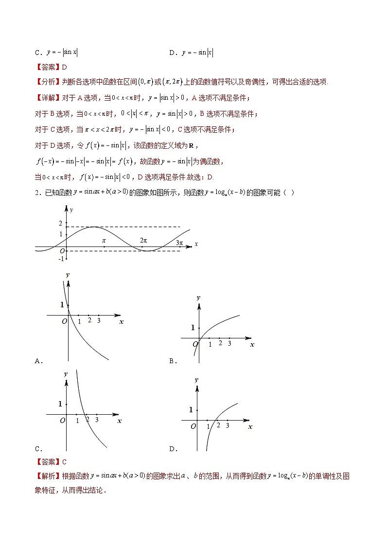 （人教A版）必修一高一数学上册同步考点通关练习20 三角函数的图象和性质（解析版）第3页