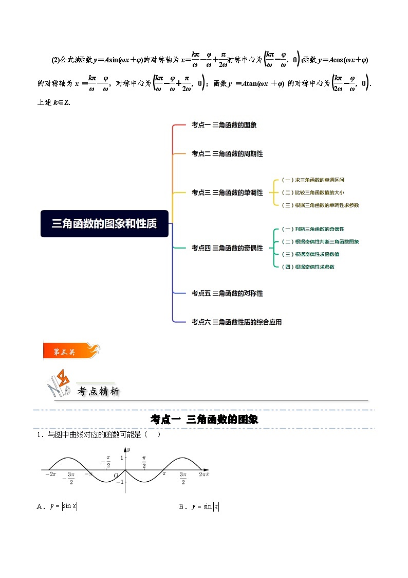 （人教A版）必修一高一数学上册同步考点通关练习20 三角函数的图象和性质（原卷版）第2页