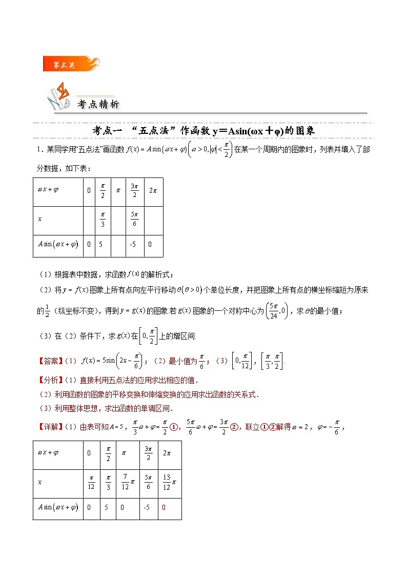 （人教A版）必修一高一数学上册同步考点通关练习22 函数y=Asin(ωx+φ)的图象和性质综合应用（解析版）第3页